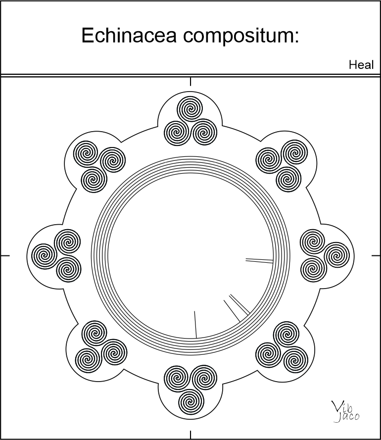 Echinacea compositum: