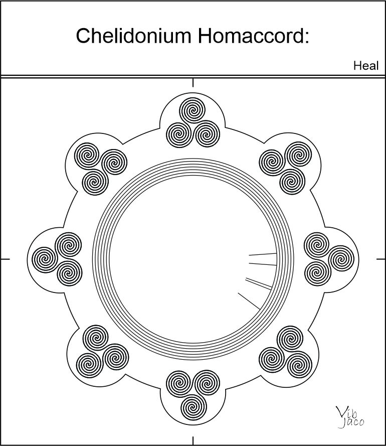 Chelidonium-Homaccord: