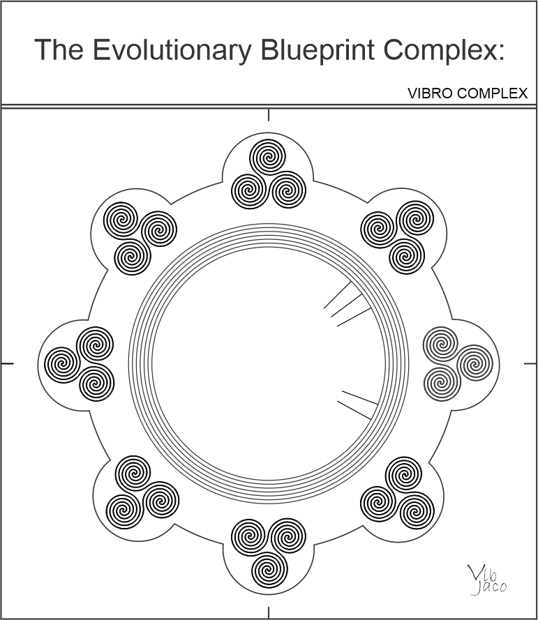 Evolutionary Blueprint Comp