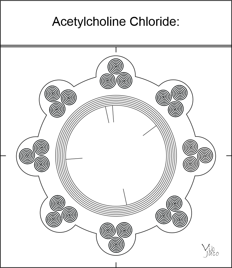 Acetylcholine chloride: