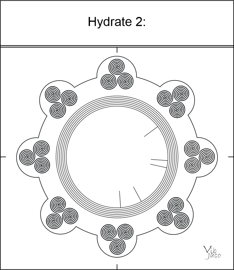 Hydrate 2: