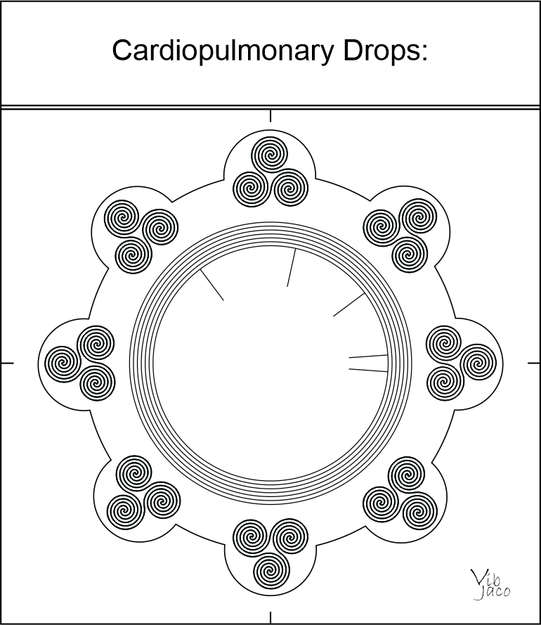 Cardiopulmonary Drops:
