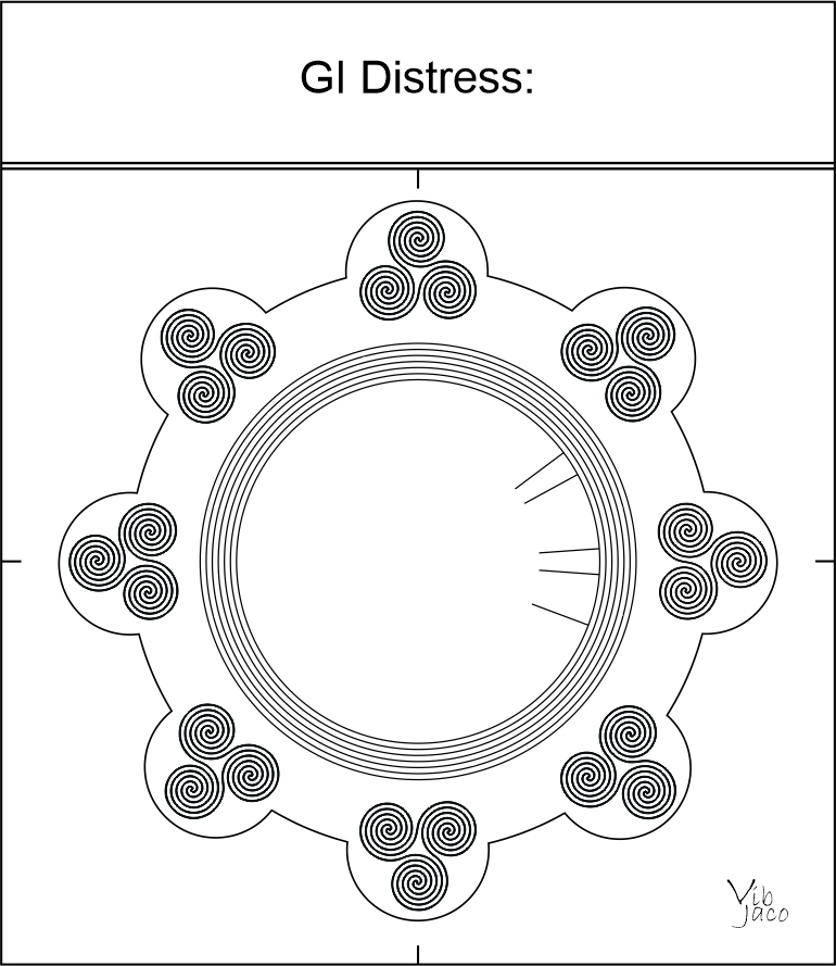 GI Distress